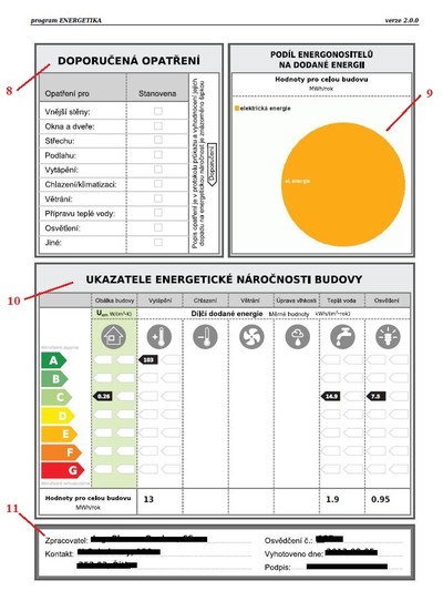 Energetick ttek budovy