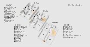 Dvougenera�n� d�m 3+1,3+1 se 2 gar�emi a d�lnou, Kostelec u Jihlavy