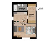 Pronjem zazen apartmn, Star Jin