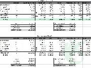 Pron�jem kancel��e 15m2, Pra�sk� ul. M�ln�k