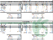 Pron�jem kancel��e 15m2, Pra�sk� ul. M�ln�k